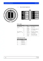 Предварительный просмотр 46 страницы BERTHOLD TECHNOLOGIES LB 480 User Manual