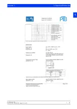 Предварительный просмотр 71 страницы BERTHOLD TECHNOLOGIES LB 480 User Manual