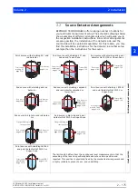 Предварительный просмотр 175 страницы BERTHOLD TECHNOLOGIES LB 480 User Manual