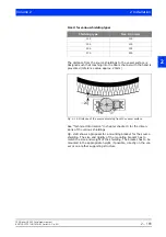 Предварительный просмотр 193 страницы BERTHOLD TECHNOLOGIES LB 480 User Manual