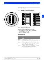 Предварительный просмотр 219 страницы BERTHOLD TECHNOLOGIES LB 480 User Manual