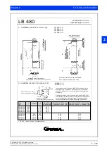 Предварительный просмотр 243 страницы BERTHOLD TECHNOLOGIES LB 480 User Manual