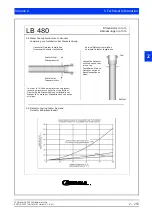 Предварительный просмотр 253 страницы BERTHOLD TECHNOLOGIES LB 480 User Manual