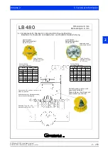 Предварительный просмотр 263 страницы BERTHOLD TECHNOLOGIES LB 480 User Manual