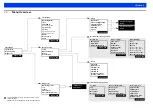 Предварительный просмотр 308 страницы BERTHOLD TECHNOLOGIES LB 480 User Manual