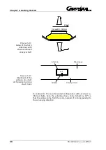 Preview for 50 page of BERTHOLD TECHNOLOGIES LB 567 User Manual