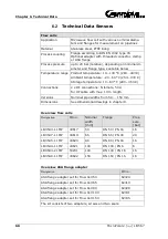 Preview for 66 page of BERTHOLD TECHNOLOGIES LB 567 User Manual