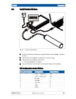 Предварительный просмотр 59 страницы BERTHOLD TECHNOLOGIES LB 6775 Operating Manual