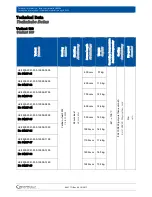 Предварительный просмотр 50 страницы BERTHOLD TECHNOLOGIES LB 8300 Operating Manual