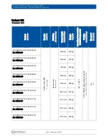 Предварительный просмотр 51 страницы BERTHOLD TECHNOLOGIES LB 8300 Operating Manual