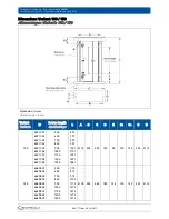 Предварительный просмотр 54 страницы BERTHOLD TECHNOLOGIES LB 8300 Operating Manual