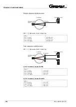 Предварительный просмотр 30 страницы BERTHOLD TECHNOLOGIES LB4710-050 User Manual