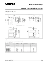 Предварительный просмотр 121 страницы BERTHOLD TECHNOLOGIES LB4710-050 User Manual