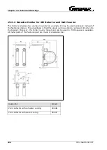 Предварительный просмотр 124 страницы BERTHOLD TECHNOLOGIES LB4710-050 User Manual