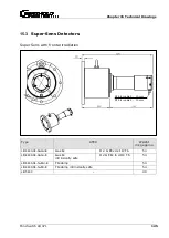 Предварительный просмотр 125 страницы BERTHOLD TECHNOLOGIES LB4710-050 User Manual