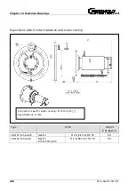 Предварительный просмотр 126 страницы BERTHOLD TECHNOLOGIES LB4710-050 User Manual