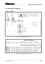 Предварительный просмотр 137 страницы BERTHOLD TECHNOLOGIES LB4710-050 User Manual