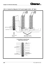 Предварительный просмотр 140 страницы BERTHOLD TECHNOLOGIES LB4710-050 User Manual