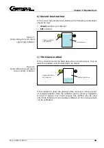 Предварительный просмотр 204 страницы BERTHOLD TECHNOLOGIES LB4710-050 User Manual