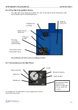 Preview for 83 page of BERTHOLD TECHNOLOGIES NightOWL II LB 983 Operating Manual