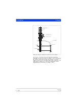 Предварительный просмотр 176 страницы BERTHOLD TECHNOLOGIES Uni-Probe LB 490 User Manual