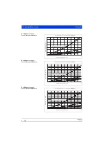 Предварительный просмотр 290 страницы BERTHOLD TECHNOLOGIES Uni-Probe LB 490 User Manual