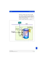 Предварительный просмотр 661 страницы BERTHOLD TECHNOLOGIES Uni-Probe LB 490 User Manual