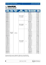 Предварительный просмотр 61 страницы Berthold 39673 Operating Manual