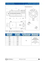 Предварительный просмотр 70 страницы Berthold 39673 Operating Manual