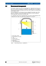 Preview for 30 page of Berthold DUO XPERT LB 470RID Operating Manual