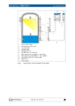 Preview for 31 page of Berthold DUO XPERT LB 470RID Operating Manual