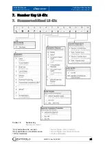 Preview for 231 page of Berthold DUO XPERT LB 470RID Operating Manual