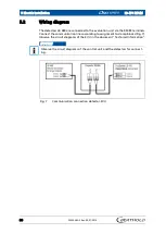 Preview for 30 page of Berthold Duo Xpert LB 478 MPLM Operating Manual