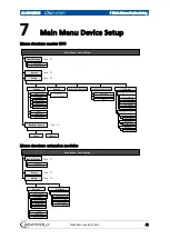 Preview for 41 page of Berthold Duo Xpert LB 478 MPLM Operating Manual