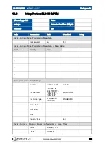 Preview for 105 page of Berthold Duo Xpert LB 478 MPLM Operating Manual