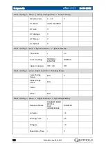 Preview for 106 page of Berthold Duo Xpert LB 478 MPLM Operating Manual