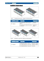 Предварительный просмотр 31 страницы Berthold Duo Xpert Operating Manual