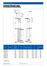 Предварительный просмотр 202 страницы Berthold Duo Xpert Operating Manual