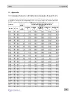 Предварительный просмотр 134 страницы Berthold LB 134 User Manual