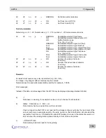 Предварительный просмотр 149 страницы Berthold LB 134 User Manual