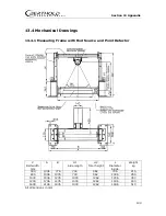 Preview for 135 page of Berthold LB 442 Operating Manual