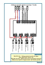 Предварительный просмотр 95 страницы Berthoud BOXER II Series Service Agent Manual