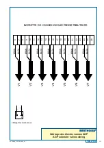 Предварительный просмотр 115 страницы Berthoud BOXER II Series Service Agent Manual