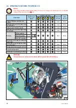 Preview for 16 page of Berthoud HERMES 1000 Manual