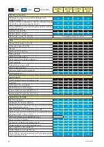 Preview for 8 page of Berthoud RAPTOR 2540 Manual