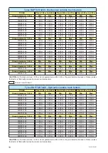 Preview for 10 page of Berthoud RAPTOR 2540 Manual