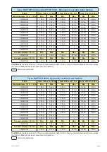 Preview for 11 page of Berthoud RAPTOR 2540 Manual