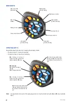 Preview for 22 page of Berthoud RAPTOR 2540 Manual