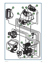 Preview for 49 page of Berthoud RAPTOR 2540 Manual