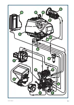 Preview for 51 page of Berthoud RAPTOR 2540 Manual